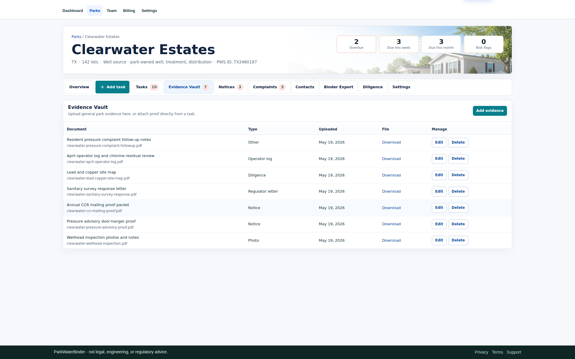 Evidence vault dashboard with document categories, recent uploads, periods, linked tasks, and file statuses.