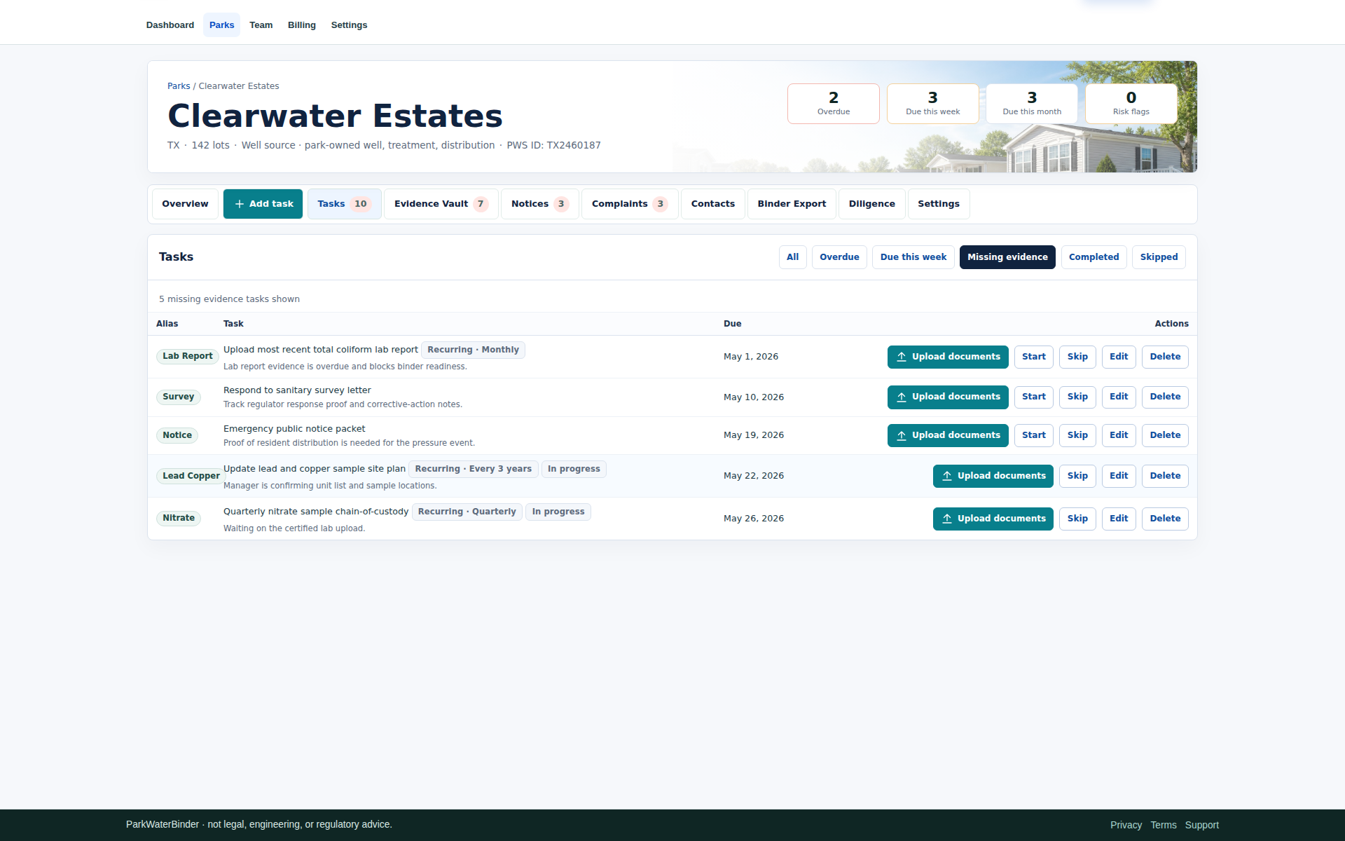 Filtered dashboard view showing tasks that still need direct proof documents attached.