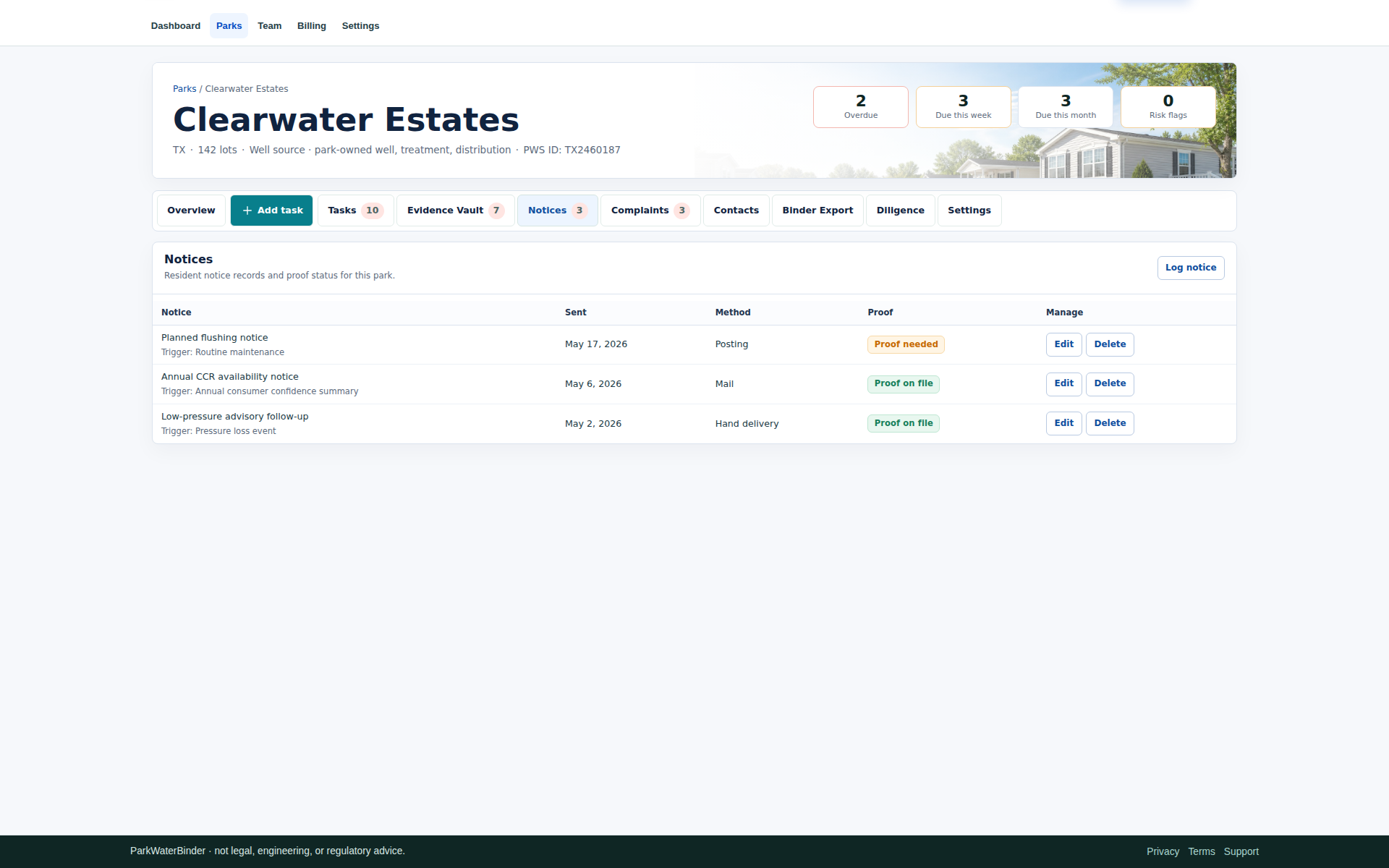 Dashboard view with resident notice records and a complaint response timeline.