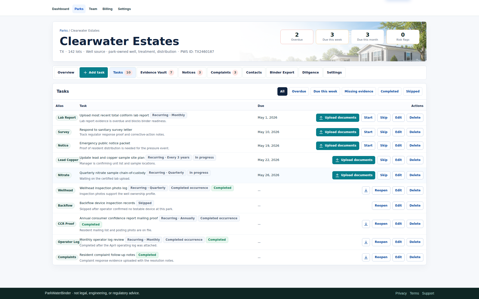 ParkWaterBinder park workspace with recurring task rows, due dates, owners, evidence requirements, and upload actions.